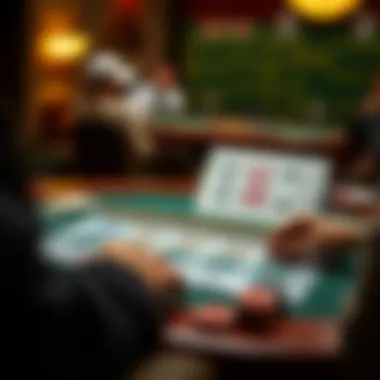 Classic betting strategies illustrated with charts