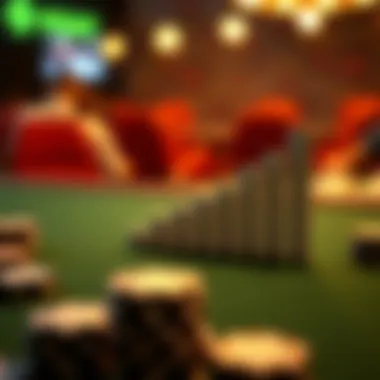 Graph depicting regulatory changes impacting the sports betting landscape.