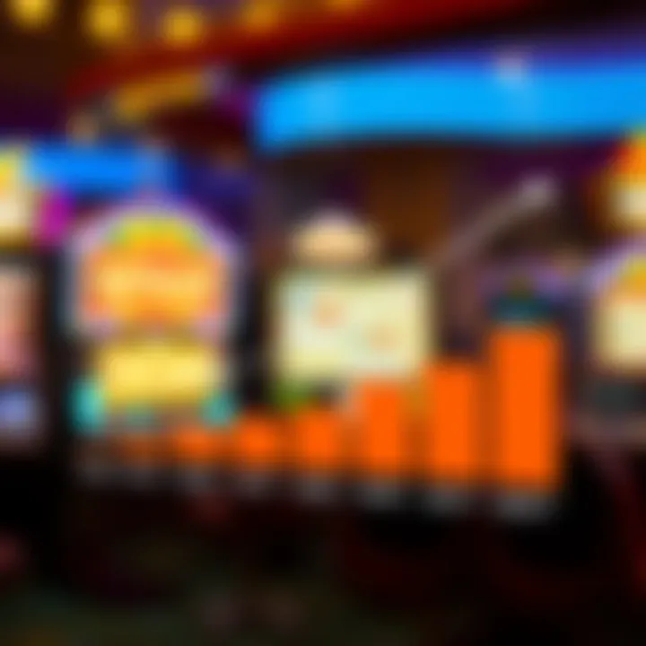 Graph illustrating the evolution of buffalo slots over time