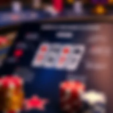 Gameplay Mechanics of Platinum Slots Diagram illustrating gameplay mechanics of platinum casino slots.