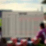 Detailed odds chart for the Indianapolis 500